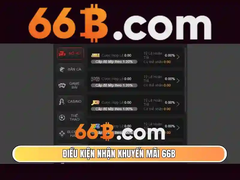 66b tran hung dao – Hành trình thương hiệu và ứng dụng