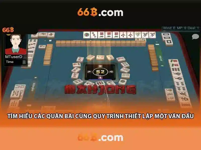 Cấu hình và kiến trúc