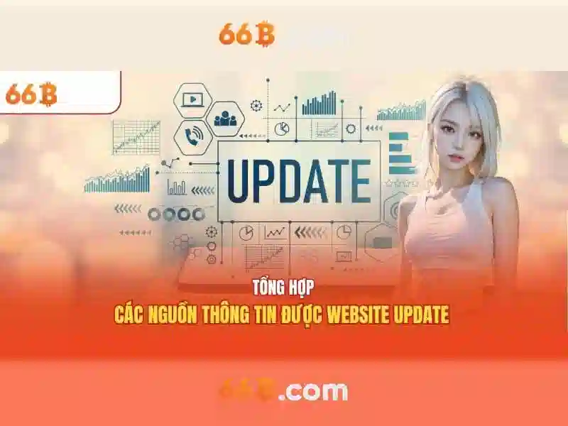 66b it act – hành trình thương hiệu và ứng dụng công nghệ