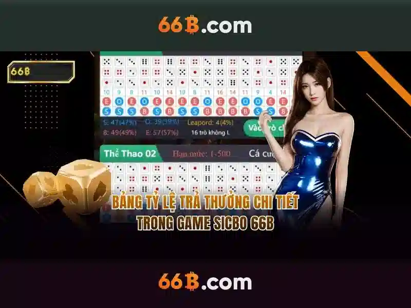 66B: Hiểu biết và ứng dụng của mô hình ngôn ngữ 66 tỷ tham số