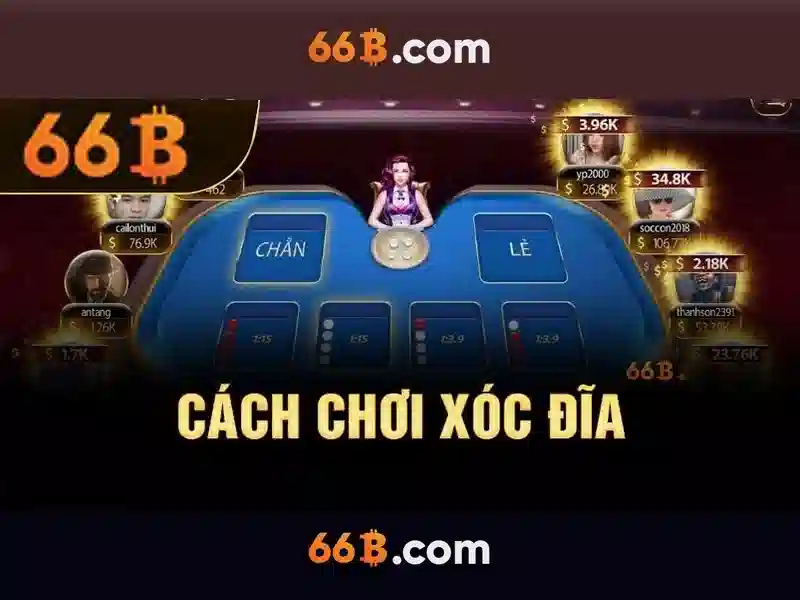 Cách hoạt động của 66b