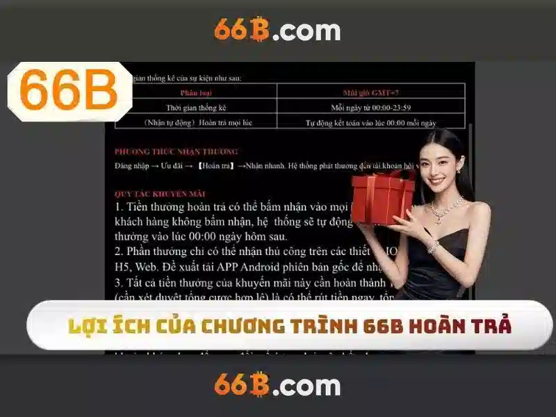 Khả năng và giới hạn của 66B\n<h>Ứng dụng thực tế và tương lai của 66B</h>\n<p><span style=