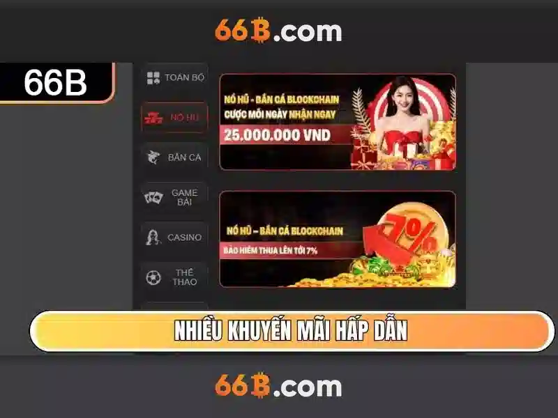 Cấu trúc và tham số của 66B