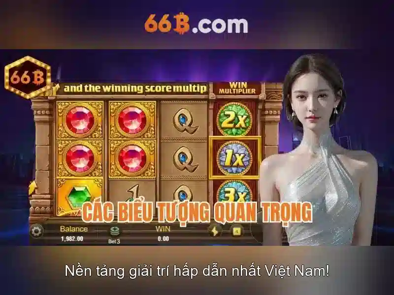Đánh giá và hạn chế