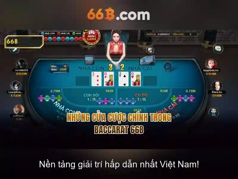 Kết luận và tương lai