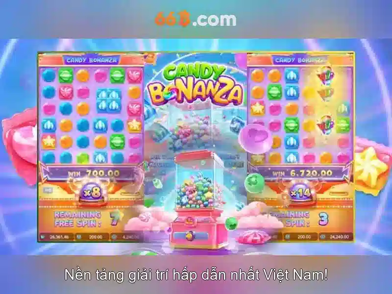 Các đặc điểm nổi bật của 66b