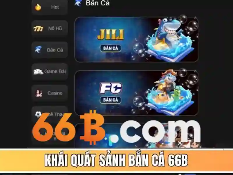 66B: Mô hình ngôn ngữ kích thước 66 tỉ tham số