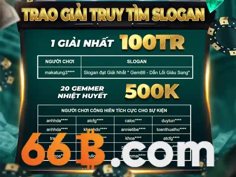 66b là gì?